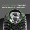 Ikon (Nokian Tyres) Character Ice 8 цена
